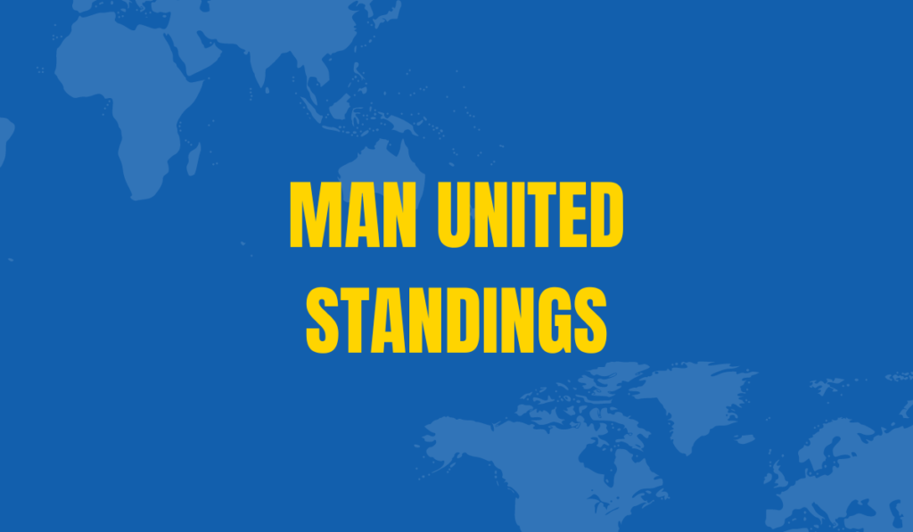 Man United Standings