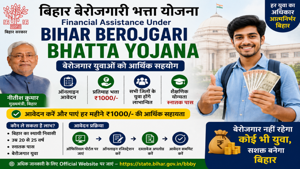 Financial assistance under Bihar Berojgari Bhatta Yojana