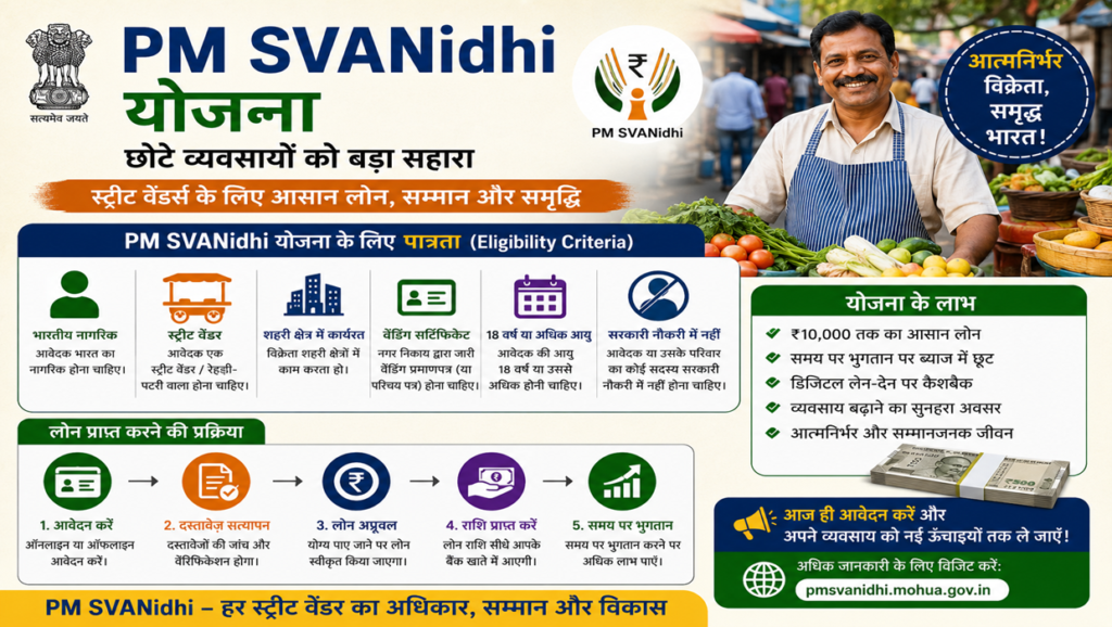 PM SVANidhi Scheme Eligibility Criteria
