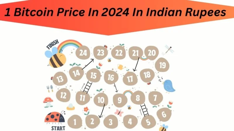 1 Bitcoin Price In 2024 In Indian Rupees