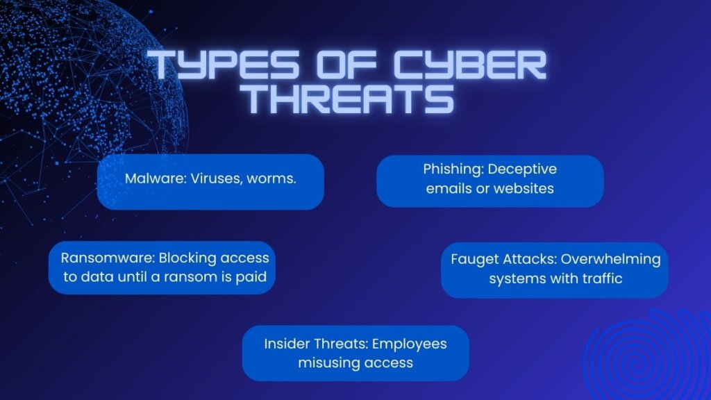 What Is Firewall