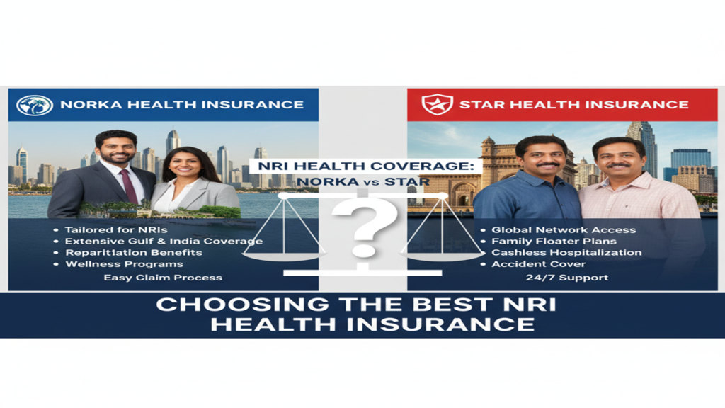 Norka Health Insurance Vs Star Health For Nris