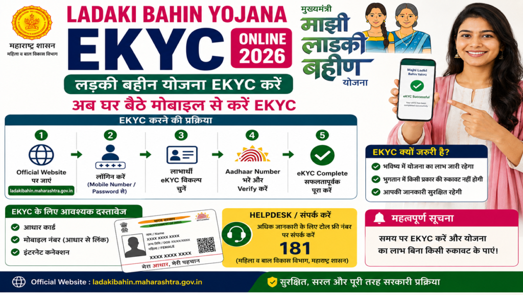 Ladaki Bahin Maharashtra Gov in EKYC