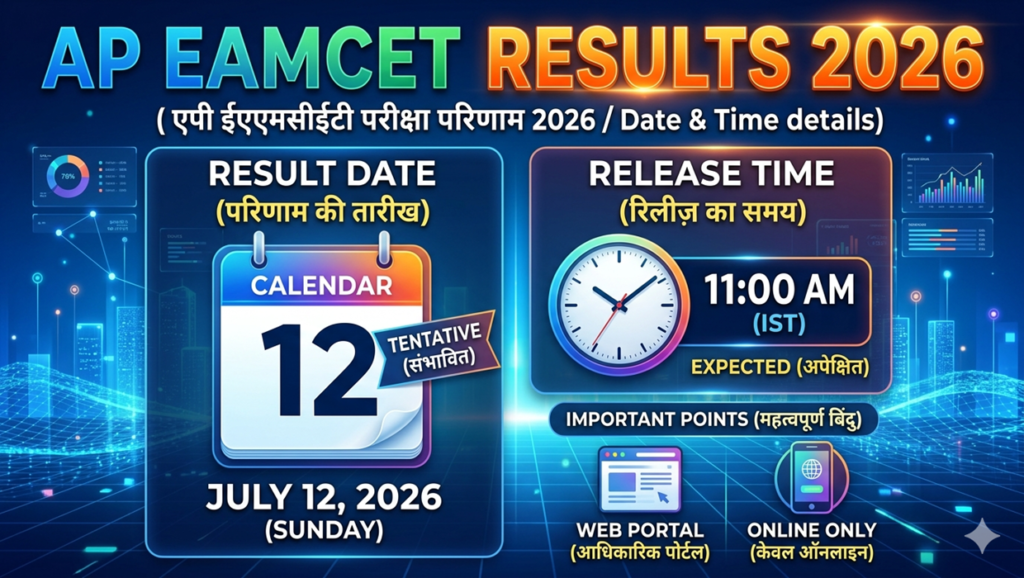 ap eamcet results 2026 date and time