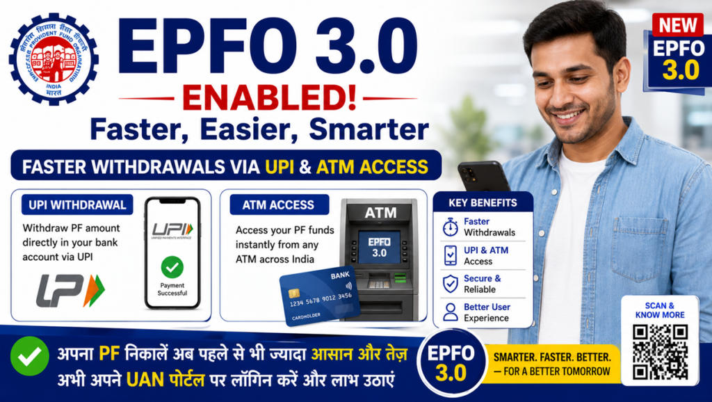 epfo 3.0 enables faster withdrawals via upi and atm access