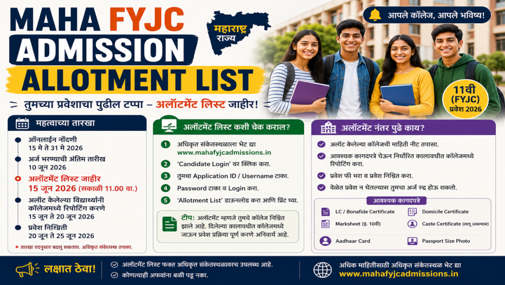 fyjc admission allotment list