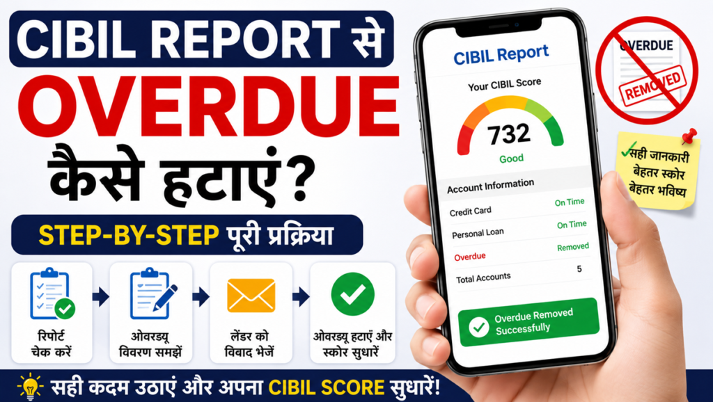 how to remove overdue from cibil report