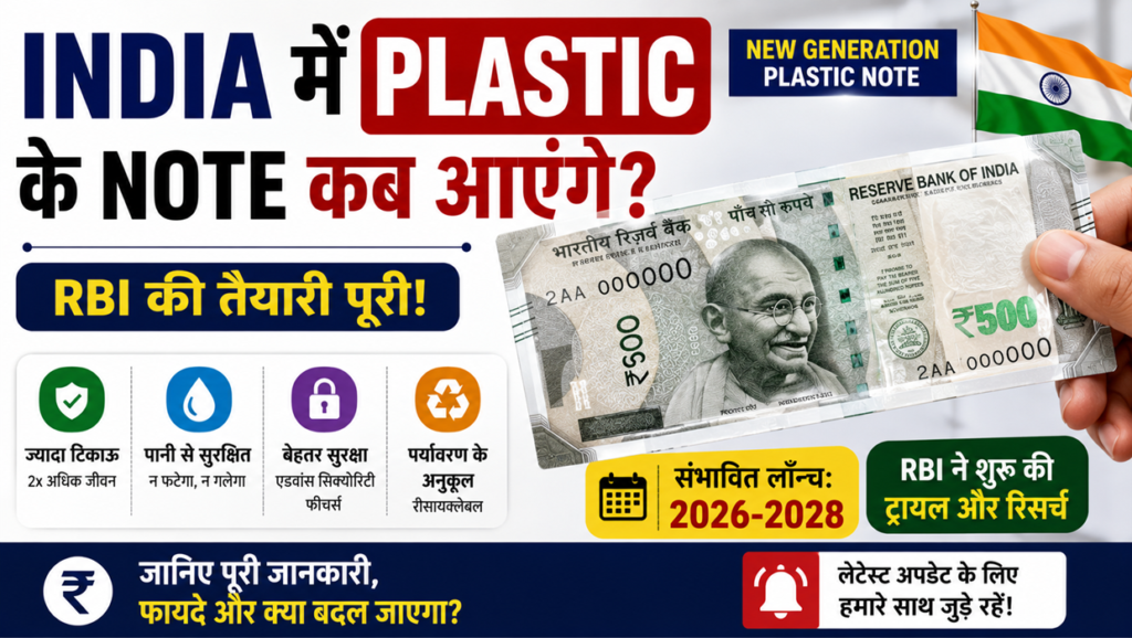 India Me Plastic Ke Note Kab Aayenge