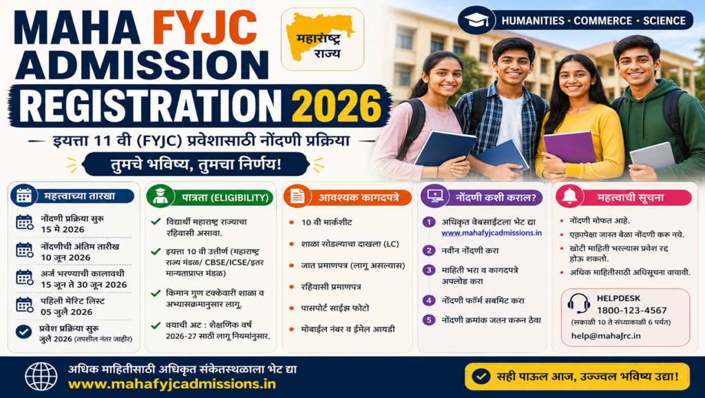 maha fyjc admission registration 2026