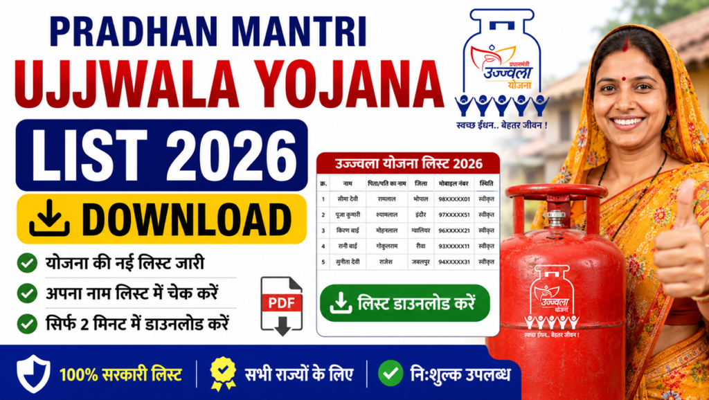 pradhan mantri ujjwala yojana list 2026 download