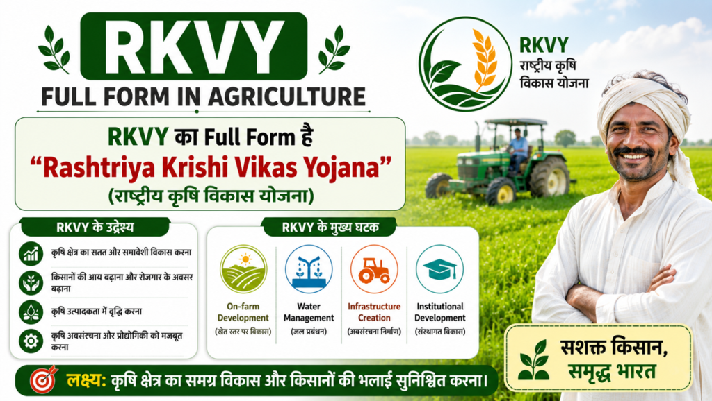 rkvy full form in agriculture
