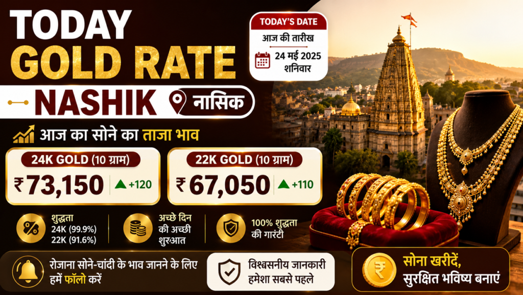 today gold rate nashik