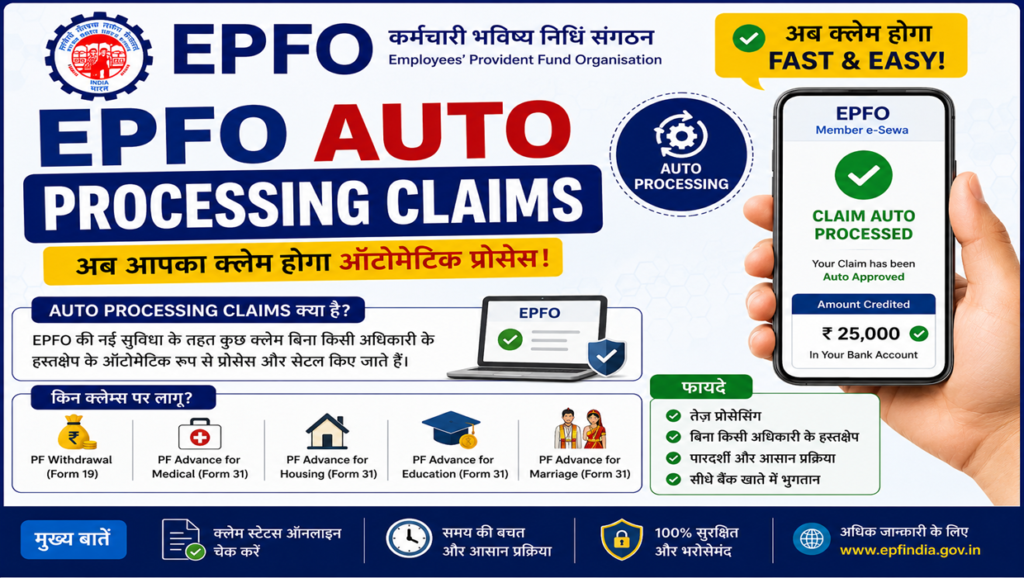 EPFO Auto Processing Claims
