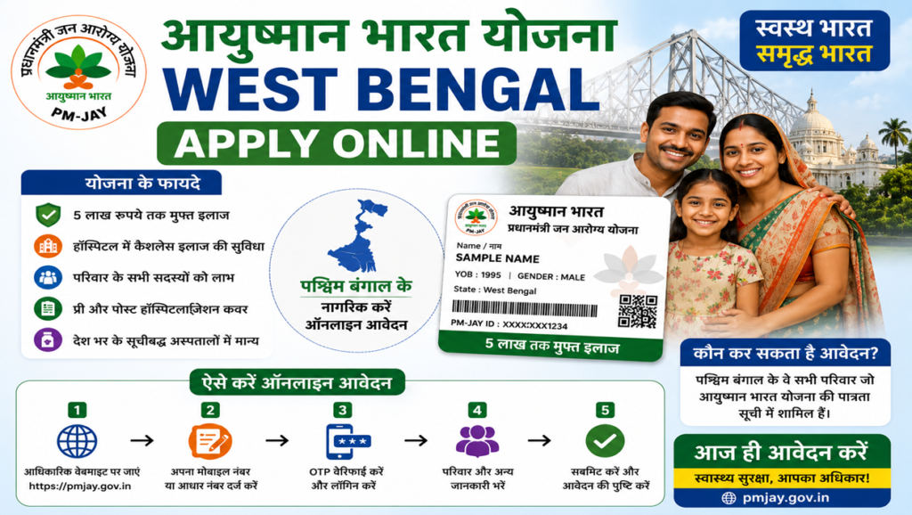 ayushman bharat west bengal apply online
