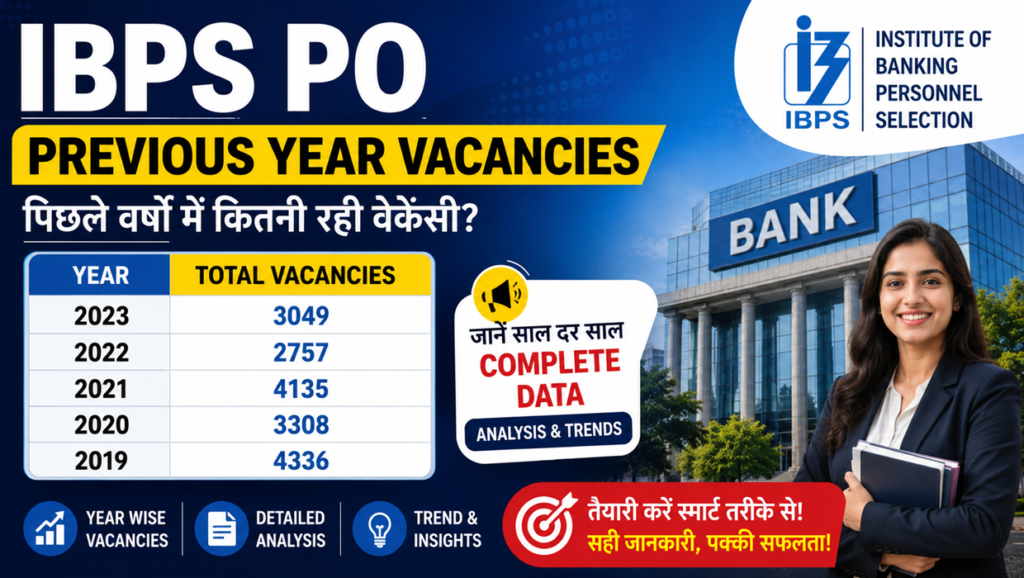 ibps po previous year vacancies