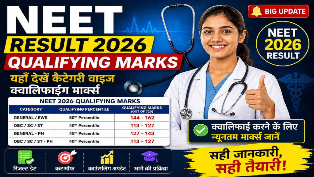 neet result 2026 qualifying marks