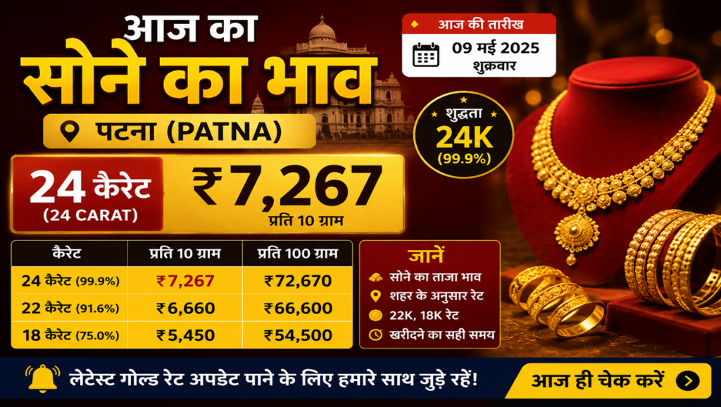 today gold rate patna 24 carat