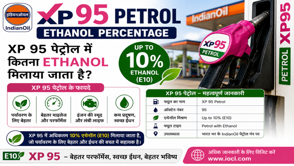 xp 95 petrol ethanol percentage