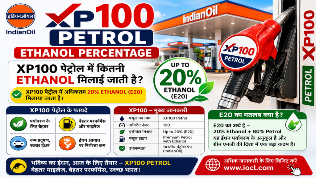 xp100 petrol ethanol percentage